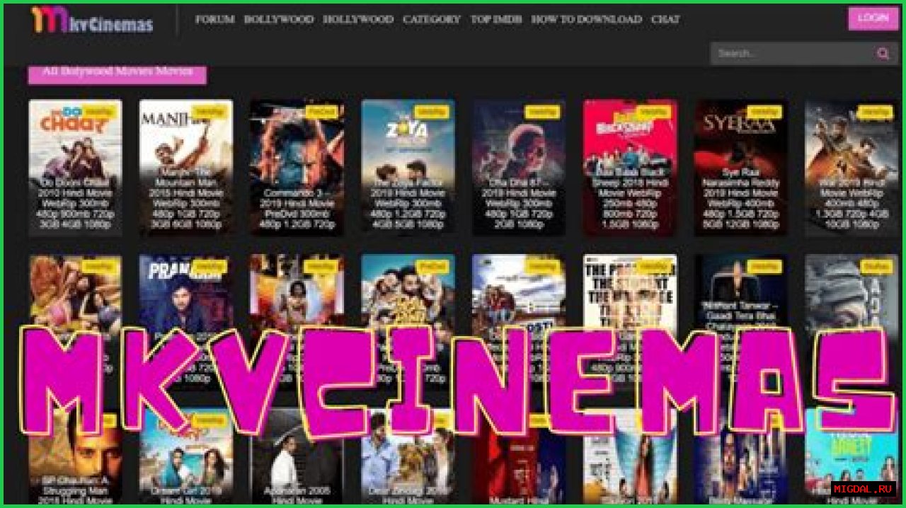 Exploring MKVCinemas Marathi: Your Gateway To Marathi Cinema