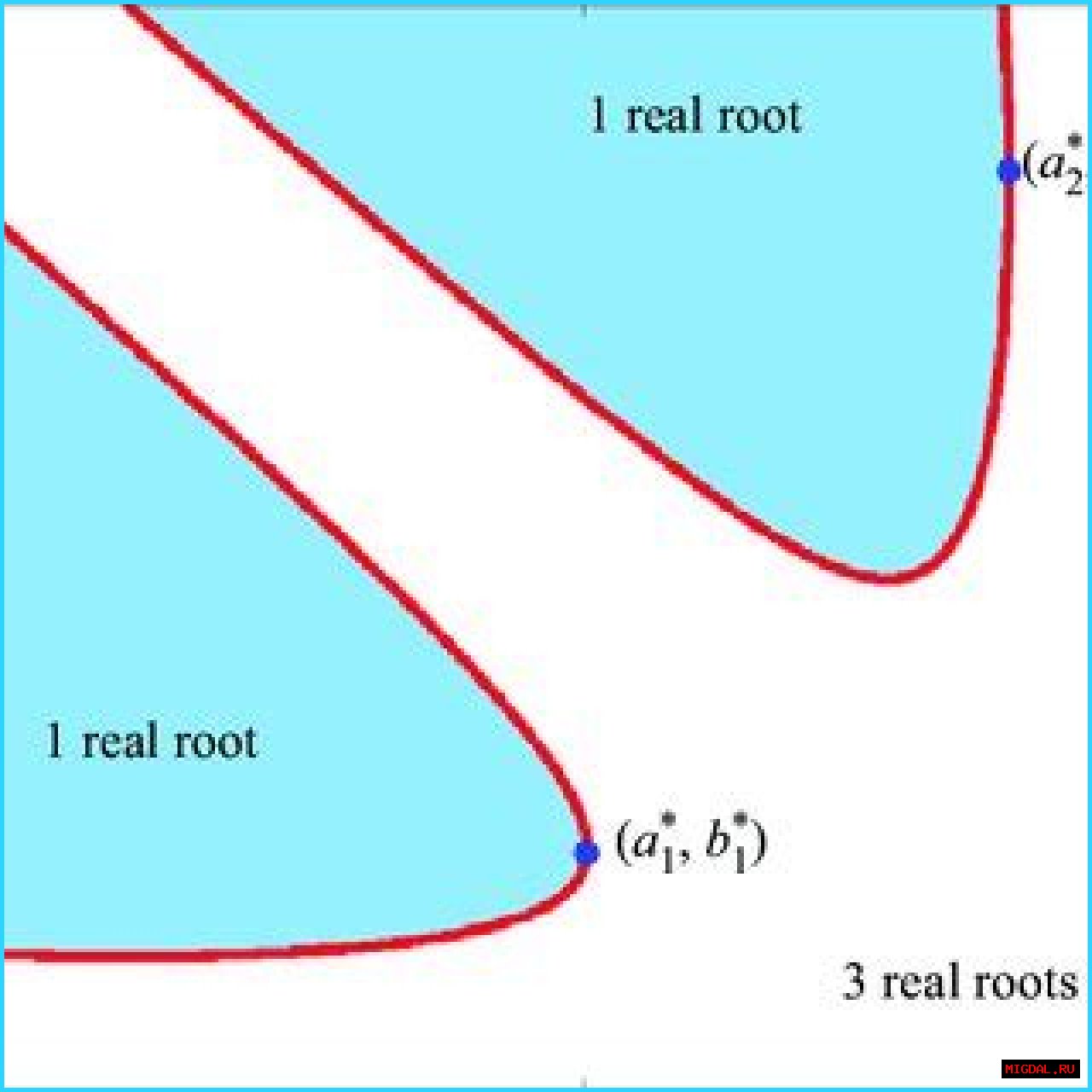 Is 'Plane' Rooted In Reality?