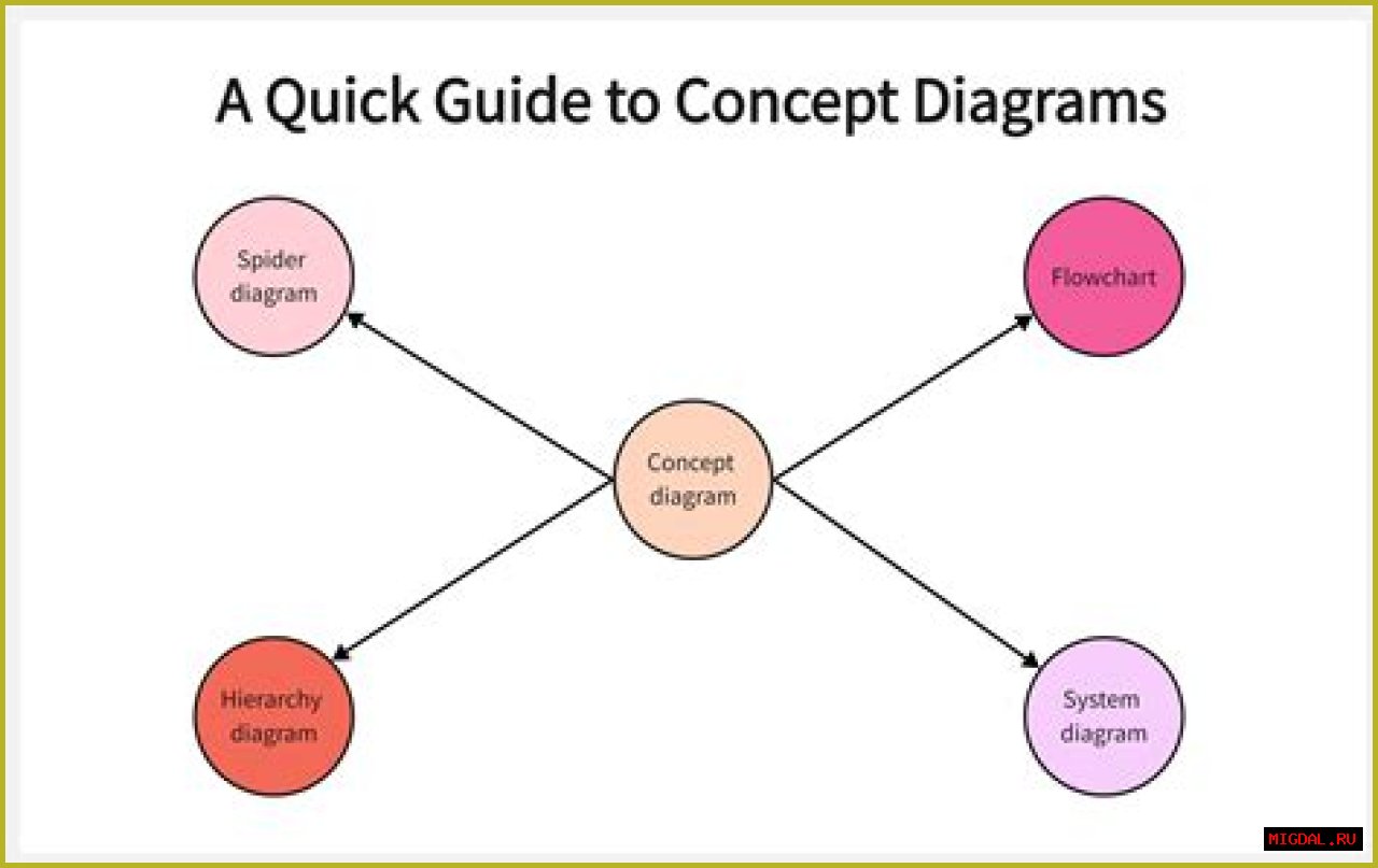 The Ultimate Guide To Semidraws: Understanding The Concept And Its Impact
