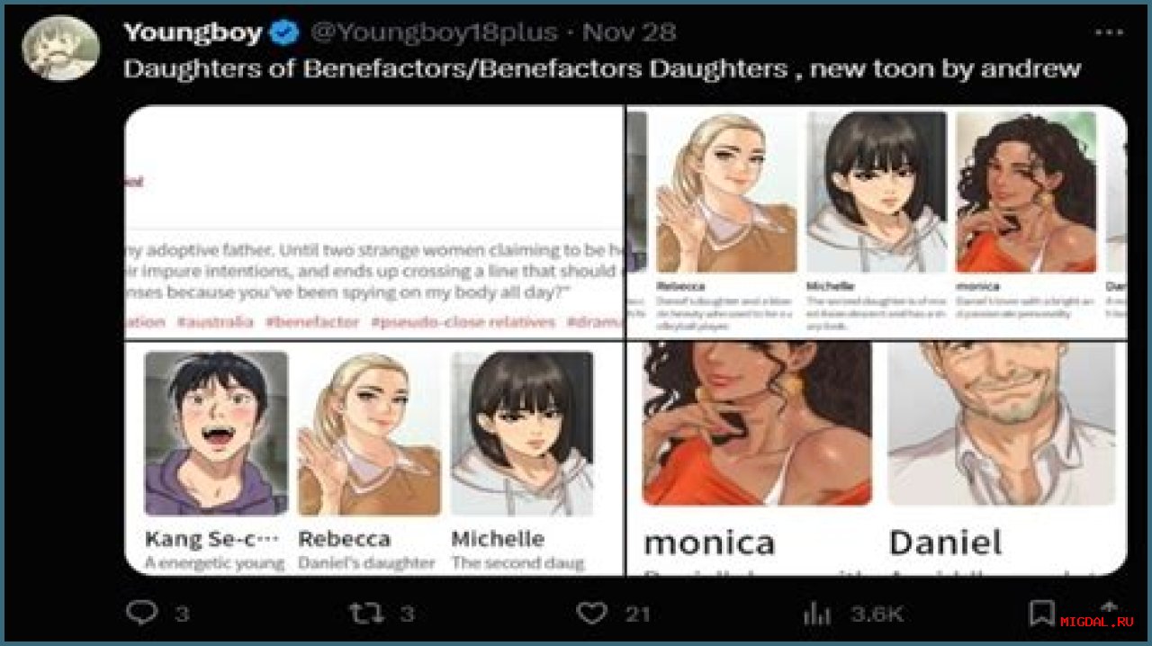 Understanding The Benefactor Daughter Phenomenon: Insights And Implications